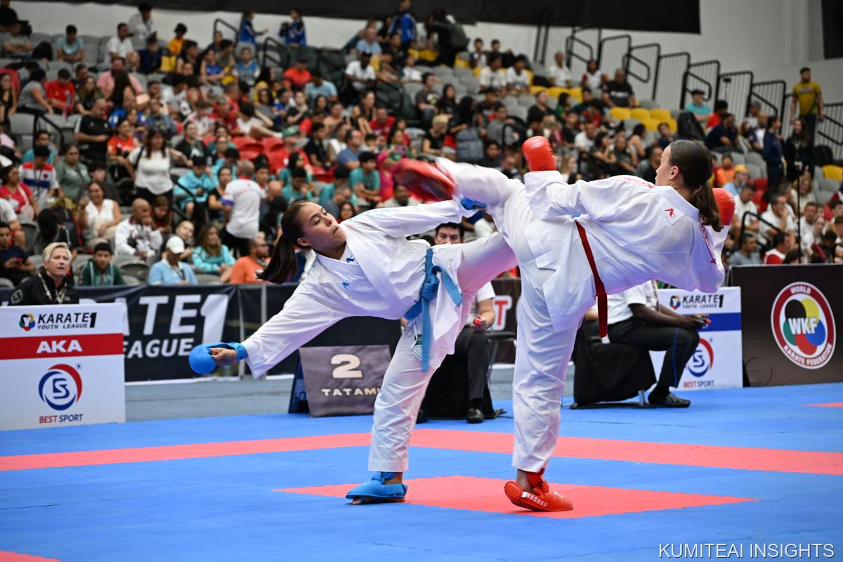 Karate1 Youth League Monterrey 2025 event photo