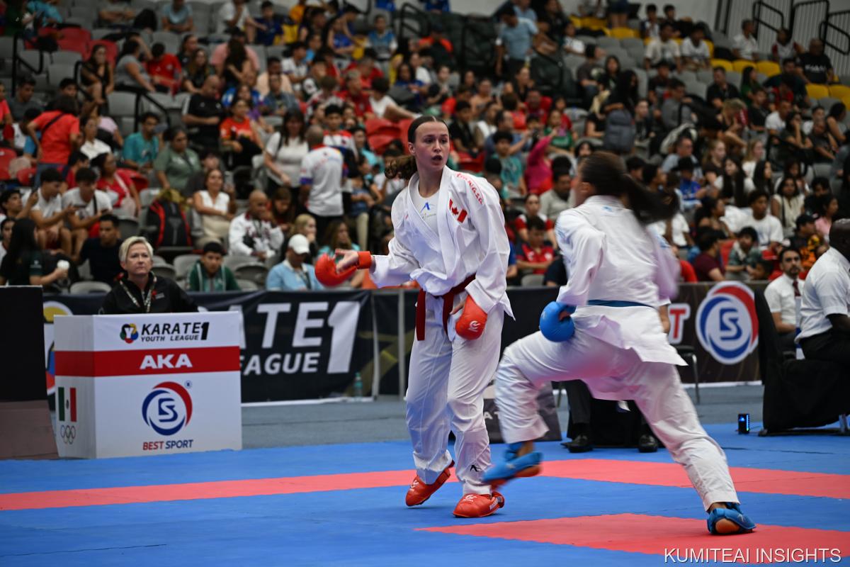 Karate1 Youth League Monterrey 2025 event photo