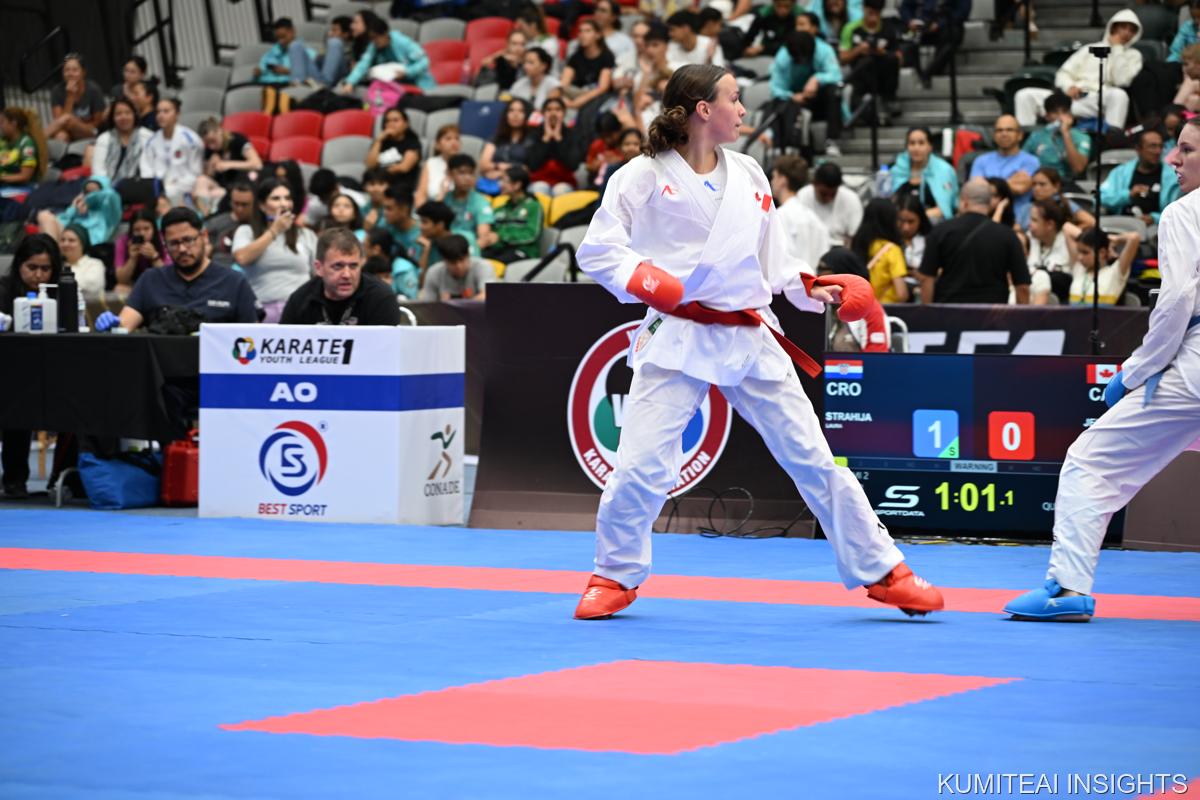 Karate1 Youth League Monterrey 2025 event photo