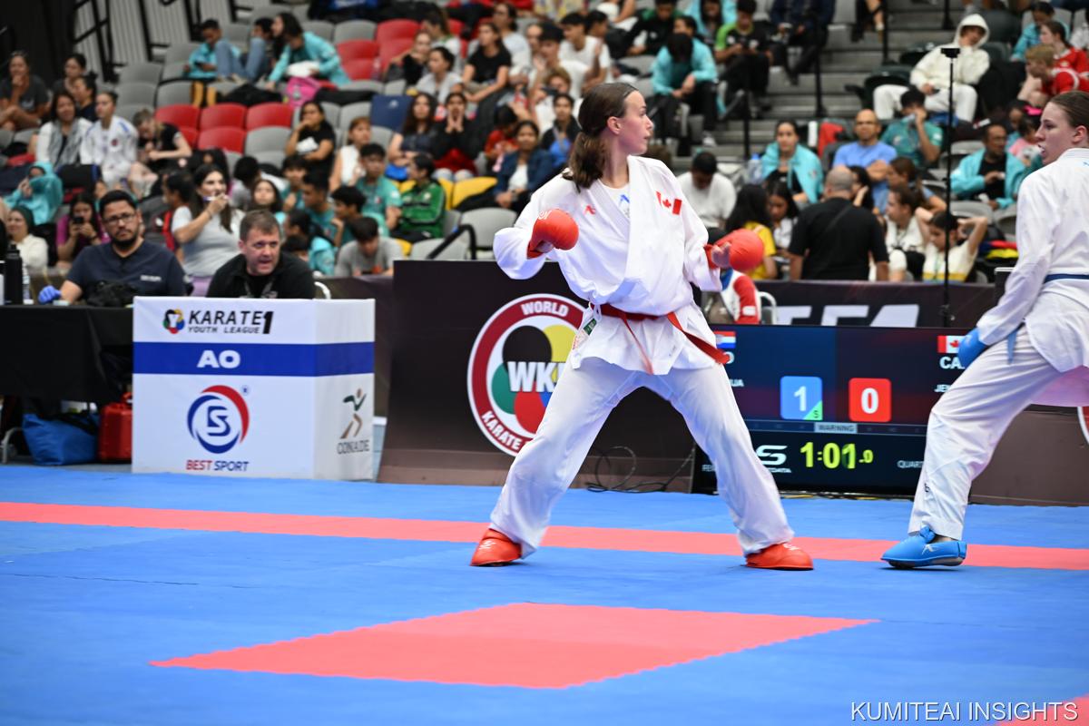 Karate1 Youth League Monterrey 2025 event photo