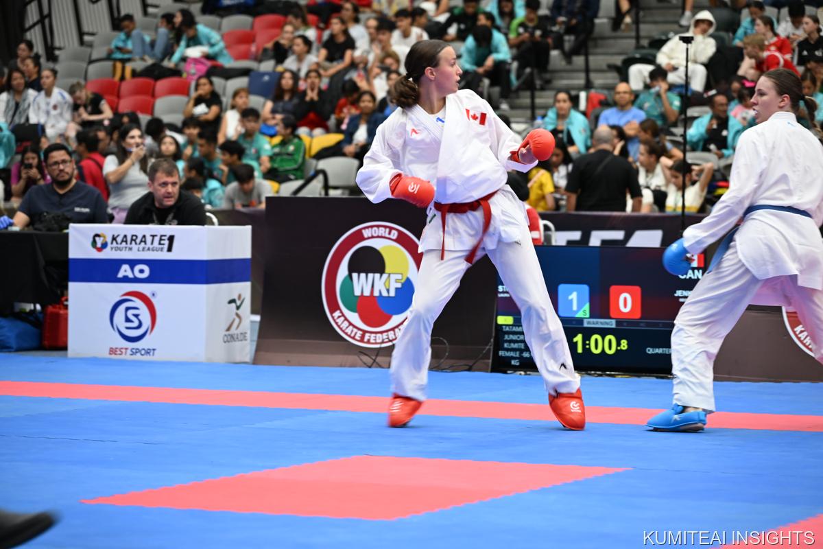Karate1 Youth League Monterrey 2025 event photo