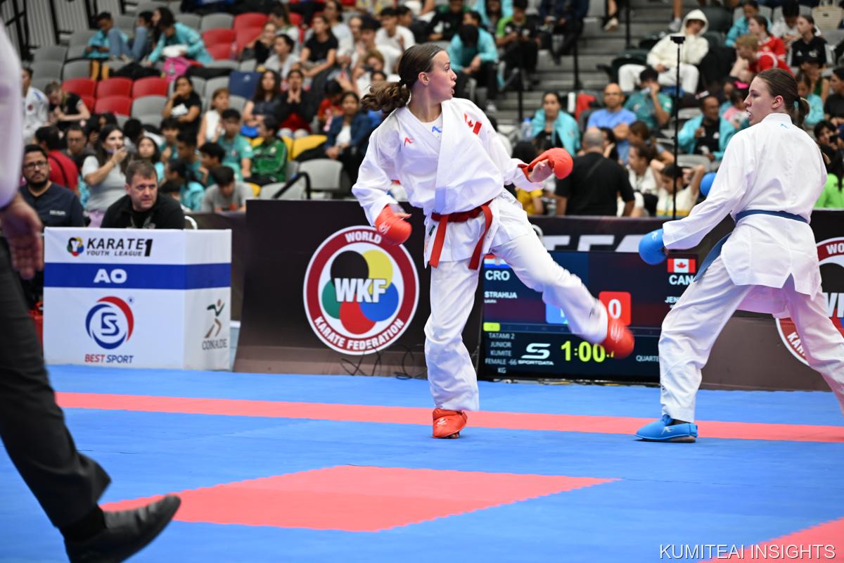 Karate1 Youth League Monterrey 2025 event photo