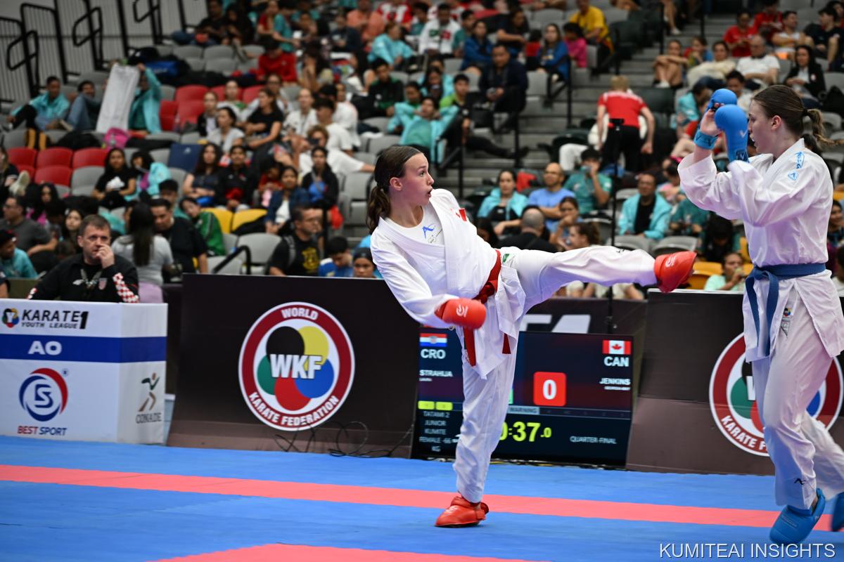 Karate1 Youth League Monterrey 2025 event photo