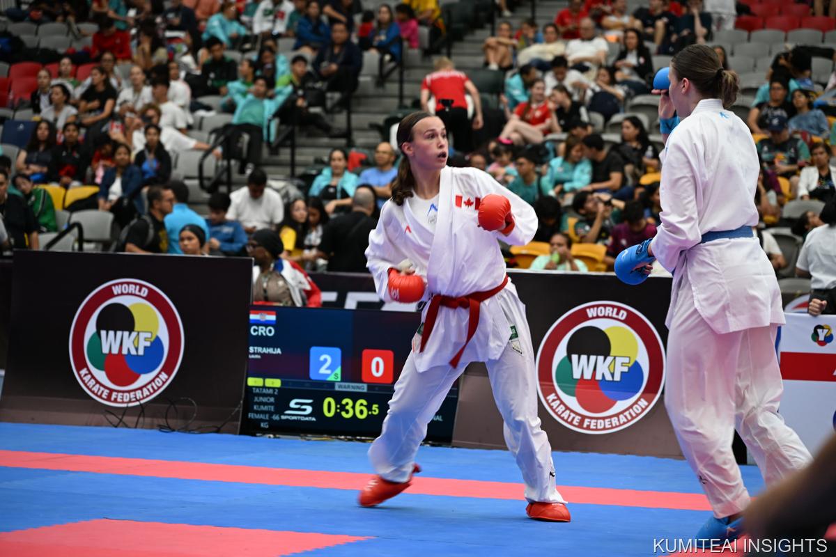 Karate1 Youth League Monterrey 2025 event photo