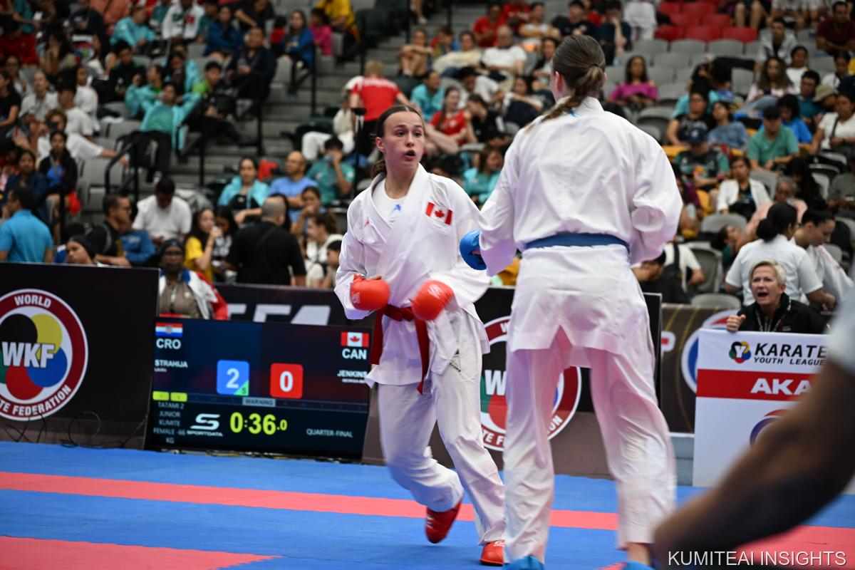 Karate1 Youth League Monterrey 2025 event photo