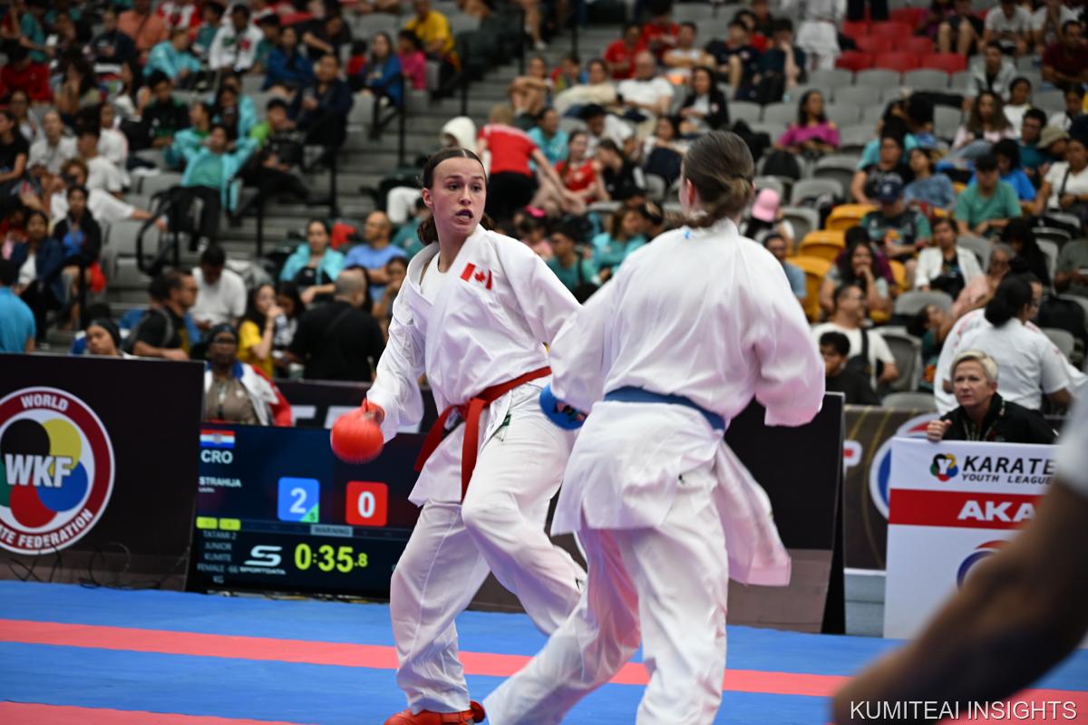 Karate1 Youth League Monterrey 2025 event photo