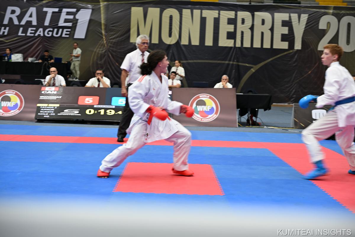 Karate1 Youth League Monterrey 2025 event photo