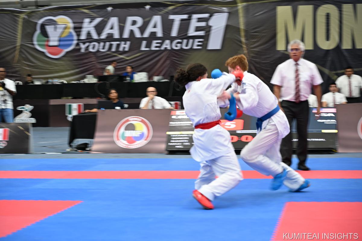 Karate1 Youth League Monterrey 2025 event photo