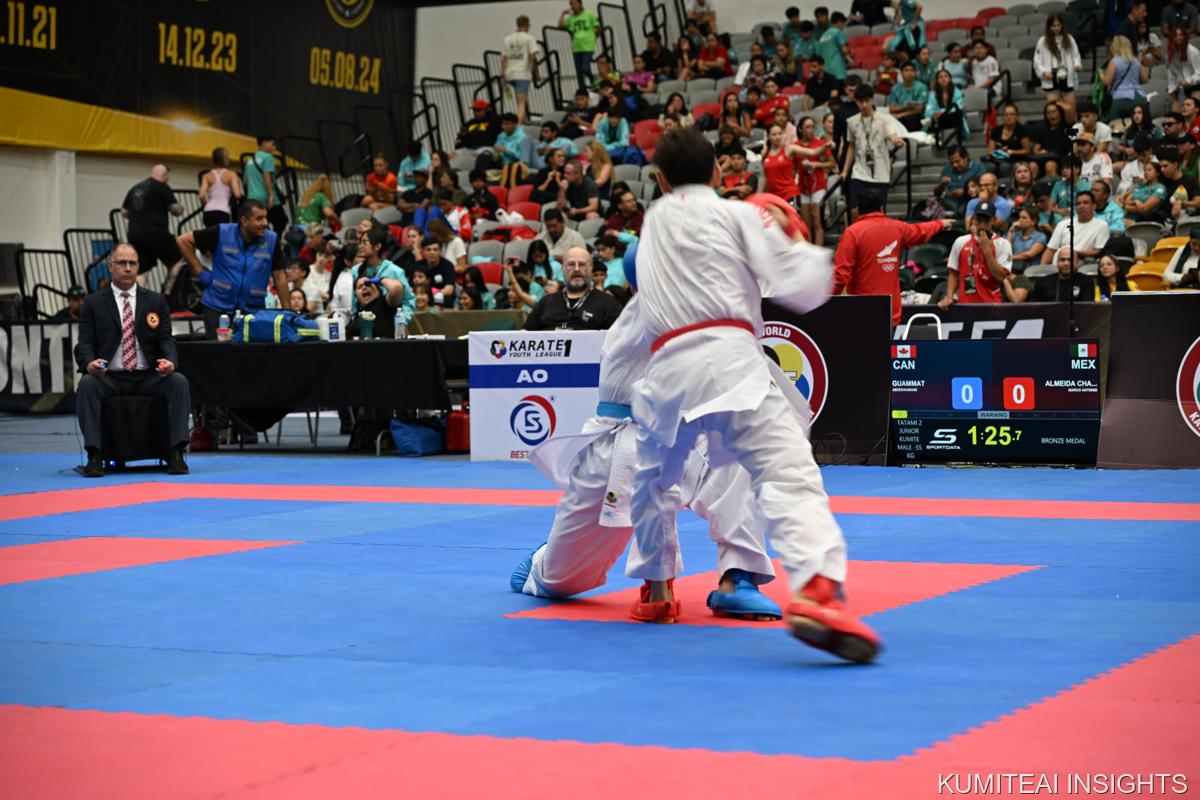 Karate1 Youth League Monterrey 2025 event photo