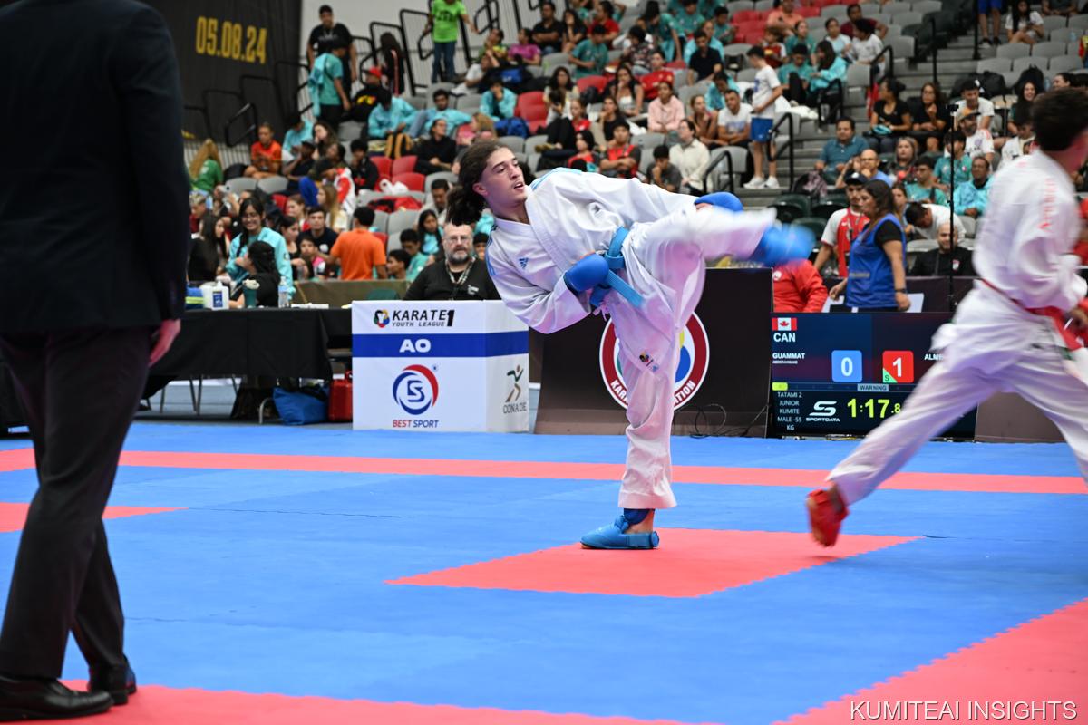 Karate1 Youth League Monterrey 2025 event photo