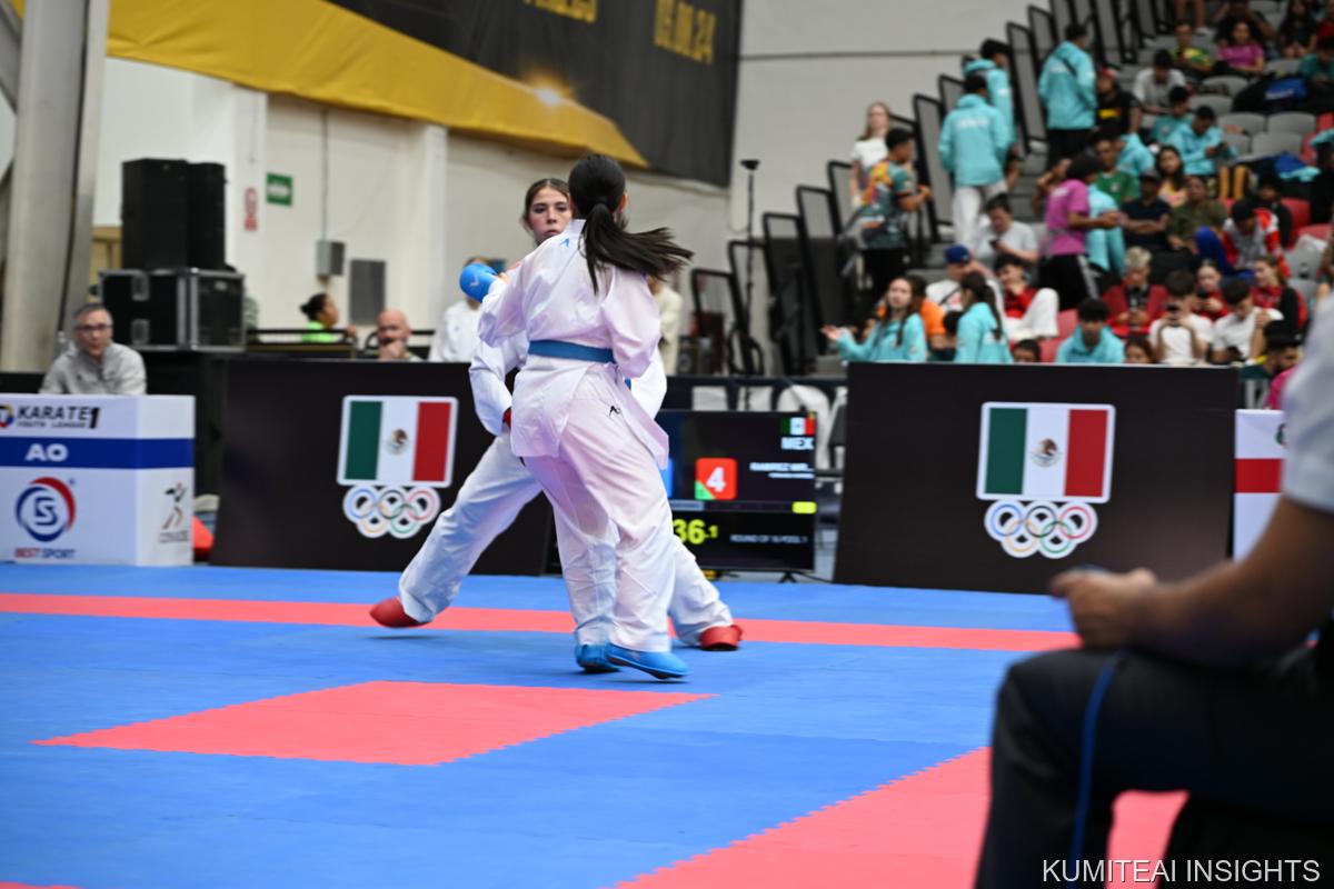Karate1 Youth League Monterrey 2025 event photo