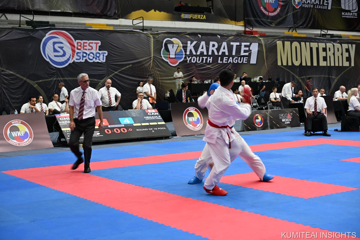 Karate1 Youth League Monterrey 2025 event photo
