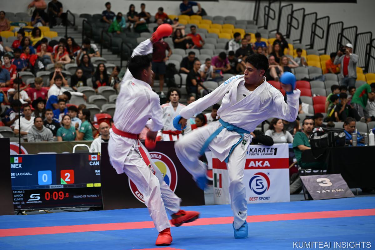 Karate1 Youth League Monterrey 2025 event photo