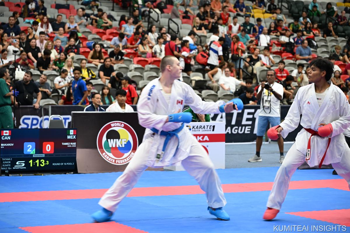 Karate1 Youth League Monterrey 2025 event photo