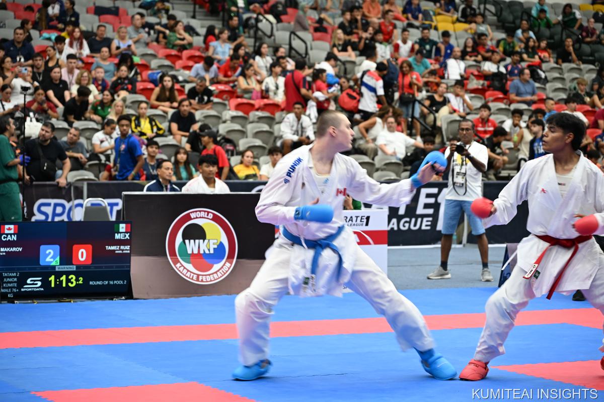 Karate1 Youth League Monterrey 2025 event photo