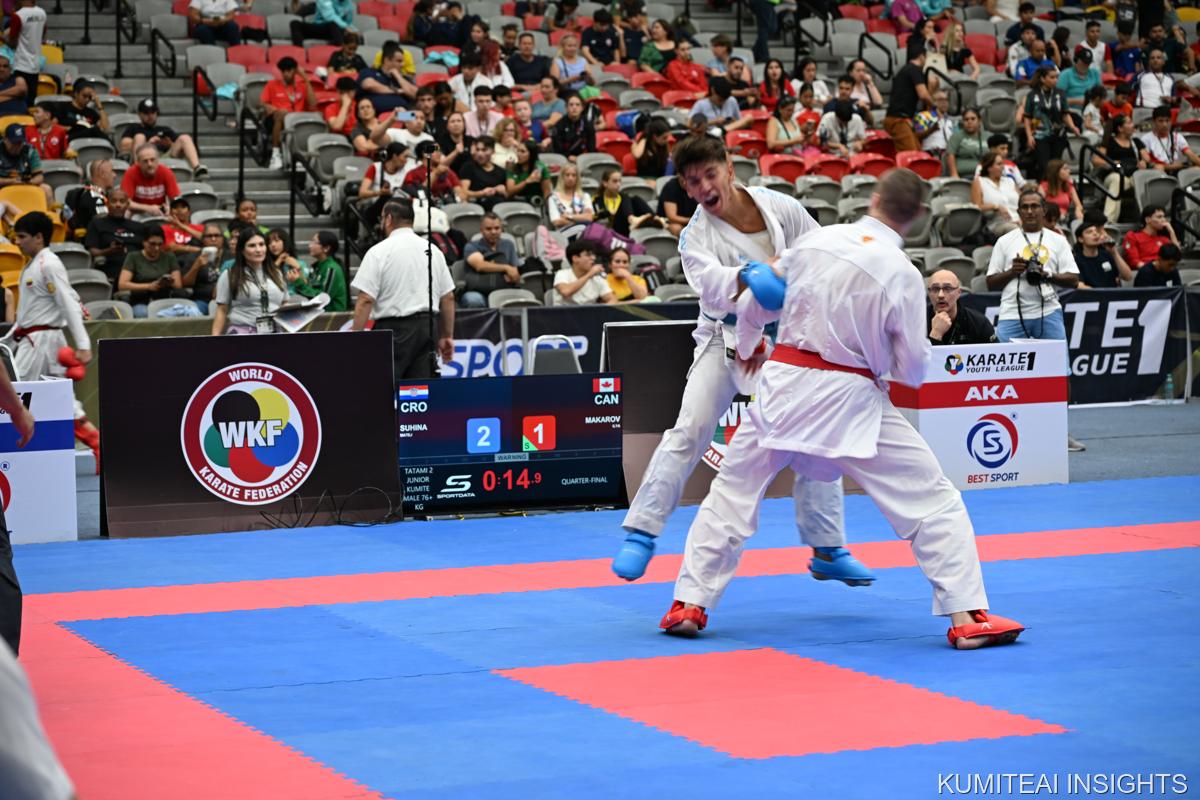 Karate1 Youth League Monterrey 2025 event photo