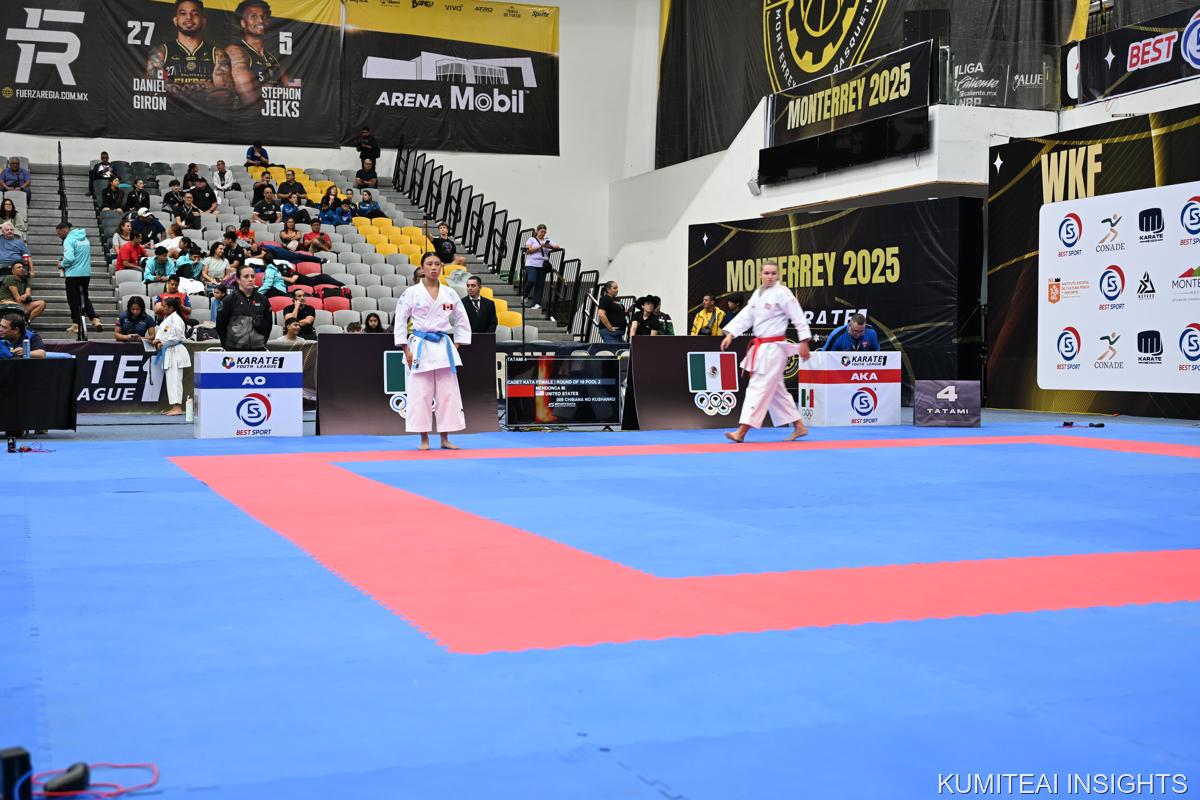 Karate1 Youth League Monterrey 2025 event photo