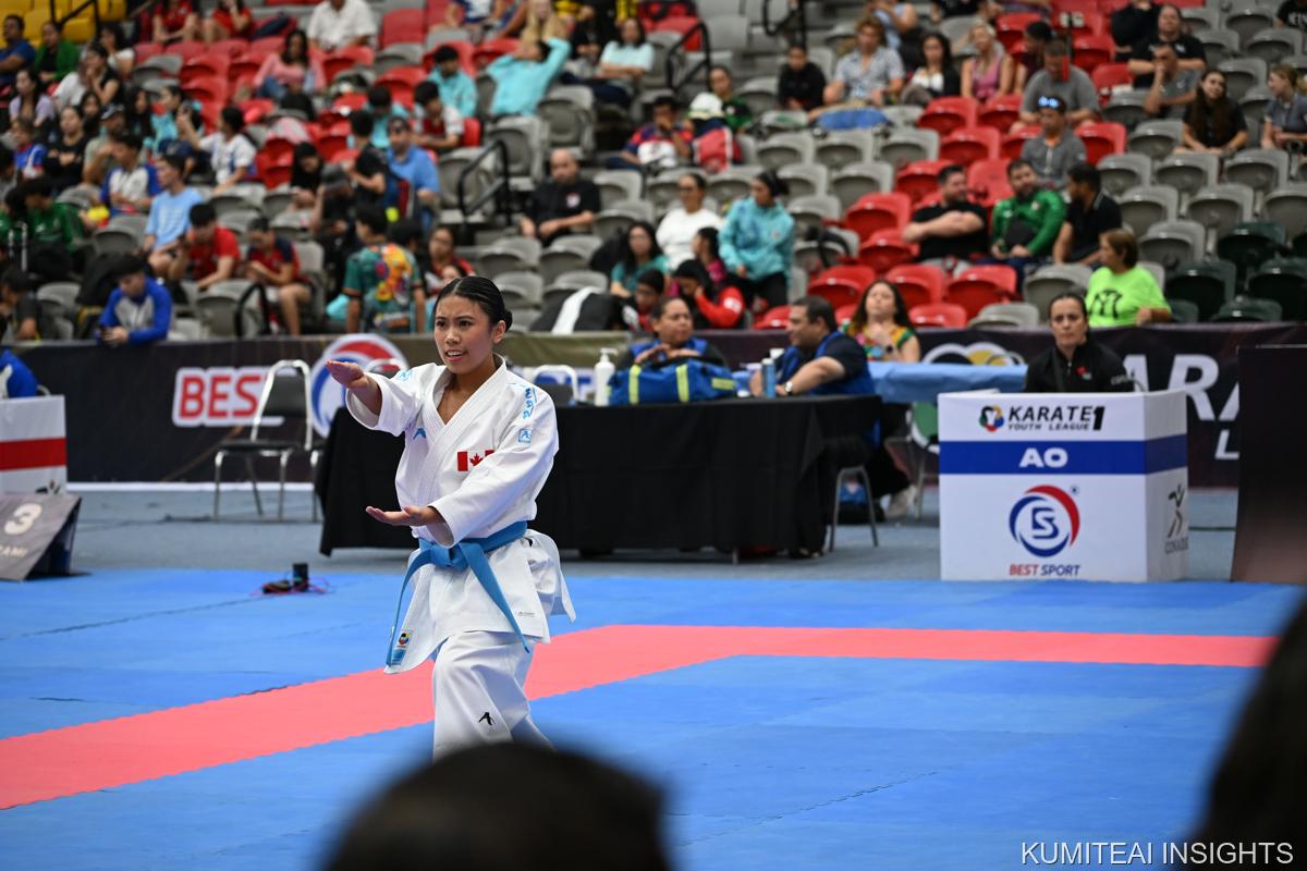 Karate1 Youth League Monterrey 2025 event photo