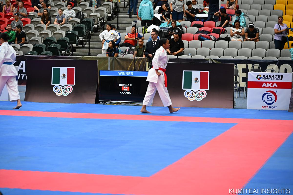 Karate1 Youth League Monterrey 2025 event photo