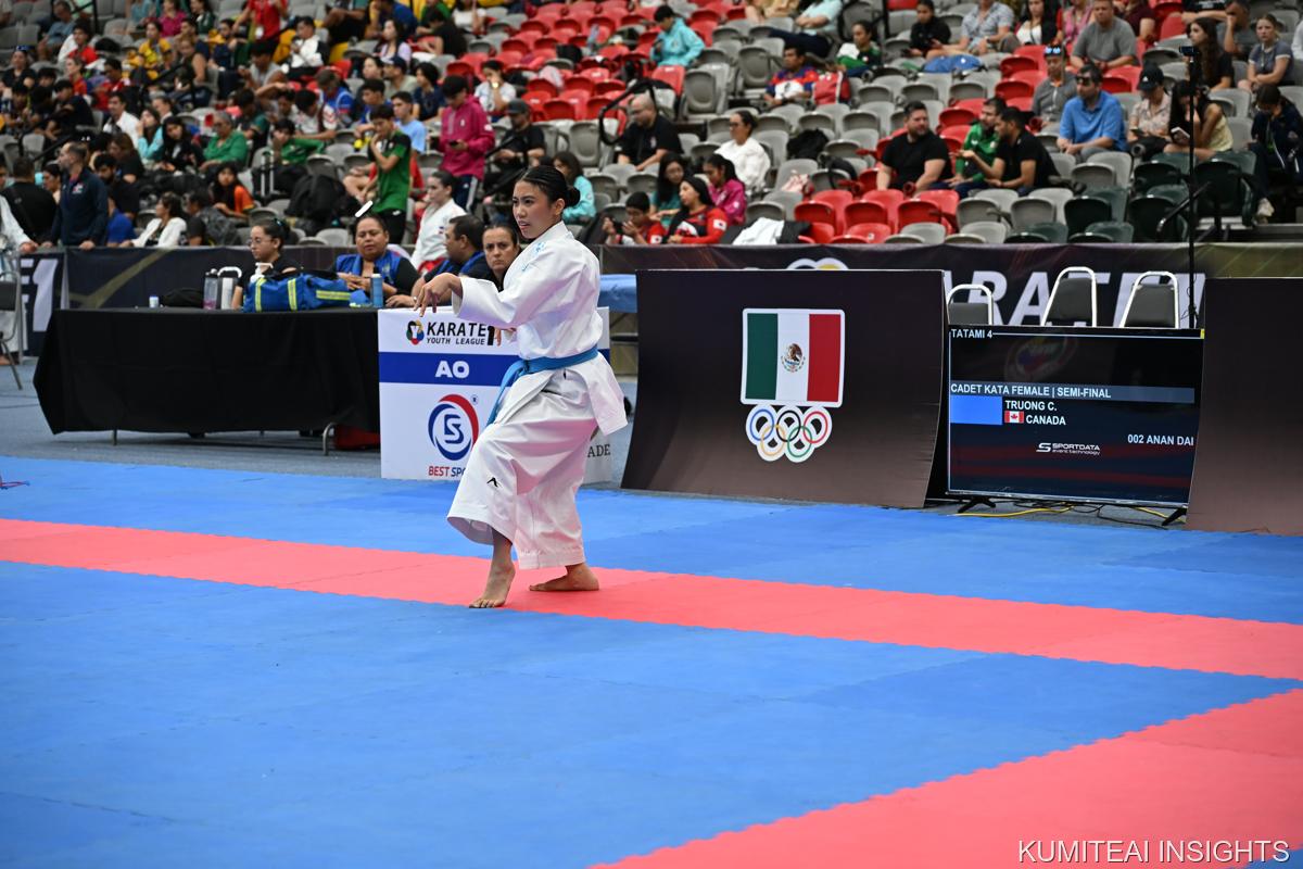 Karate1 Youth League Monterrey 2025 event photo