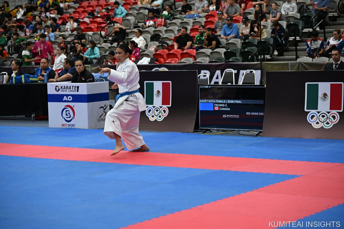 Karate1 Youth League Monterrey 2025 event photo
