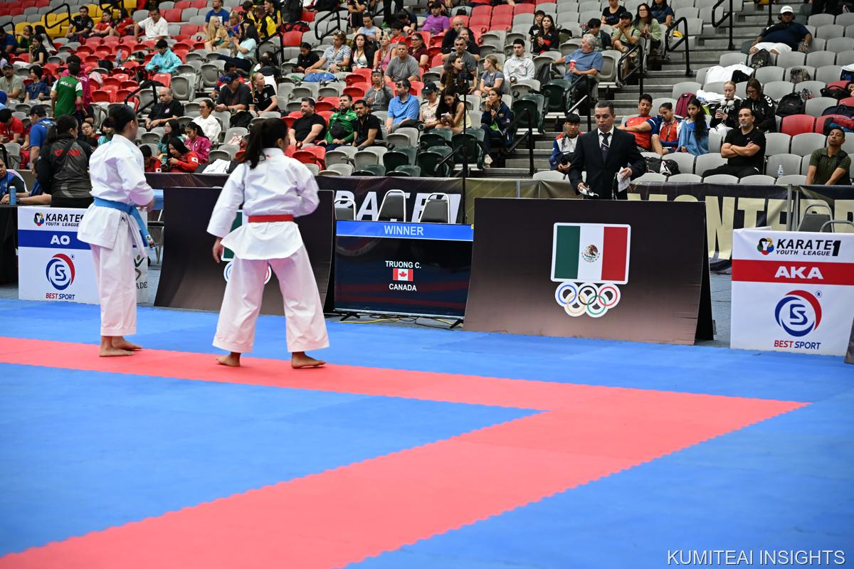 Karate1 Youth League Monterrey 2025 event photo