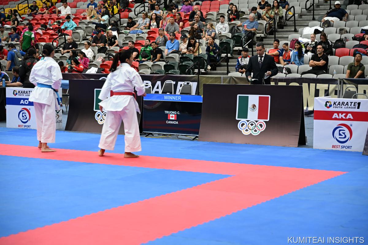 Karate1 Youth League Monterrey 2025 event photo
