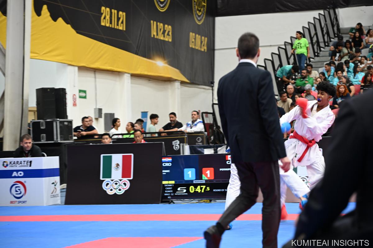 Karate1 Youth League Monterrey 2025 event photo