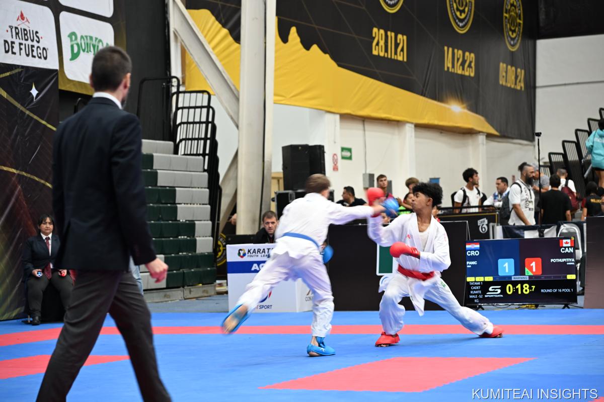 Karate1 Youth League Monterrey 2025 event photo