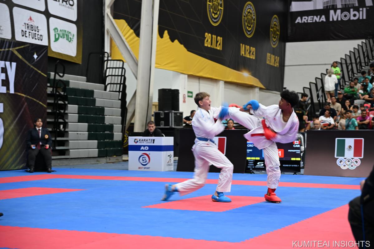 Karate1 Youth League Monterrey 2025 event photo