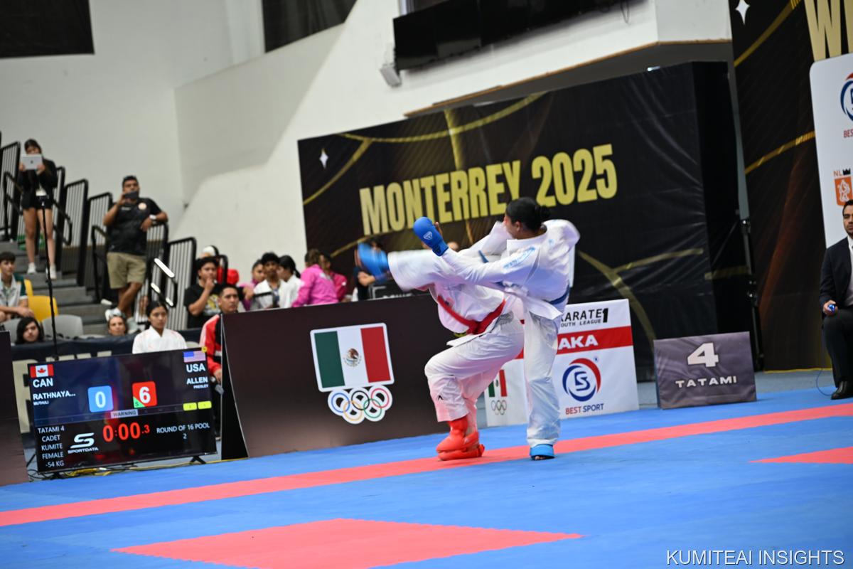 Karate1 Youth League Monterrey 2025 event photo